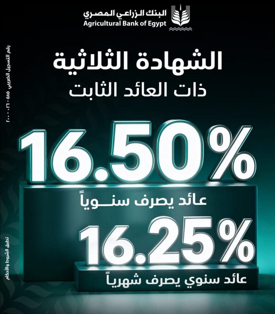 البنك الزراعي المصري يطلق الشهادة الثلاثية بعائد ثابت يصل إلى 16.5%